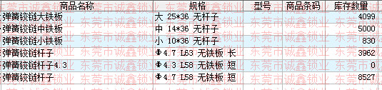 弹簧铰链.jpg